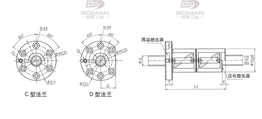 KURODA GR3608DD-DAPR 日本黑田丝杆是什么材料
