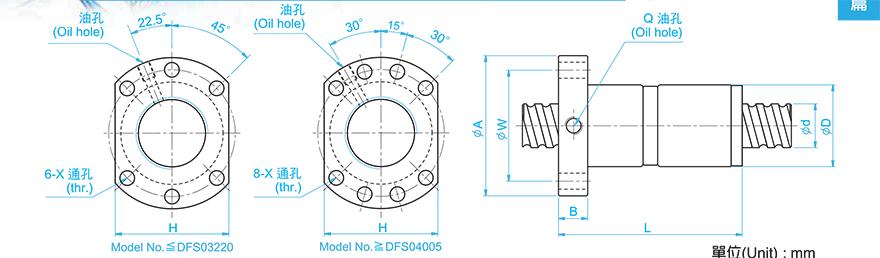 TBI DFS02005-3.8 tbi丝杆型号与精度说明