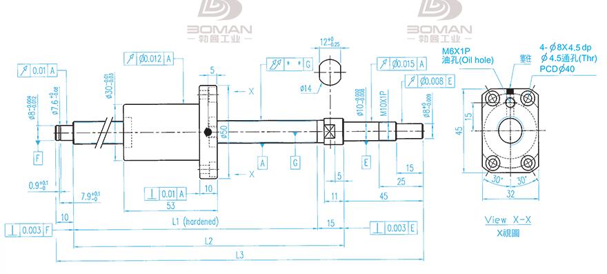 TBI XSVR01210B1DGC5-230-P1 tbi丝杆型号与精度说明